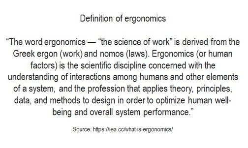 definition of ergonomics