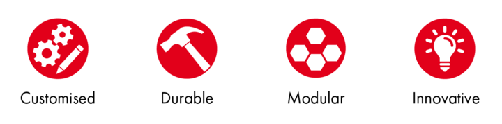 Solutions icons